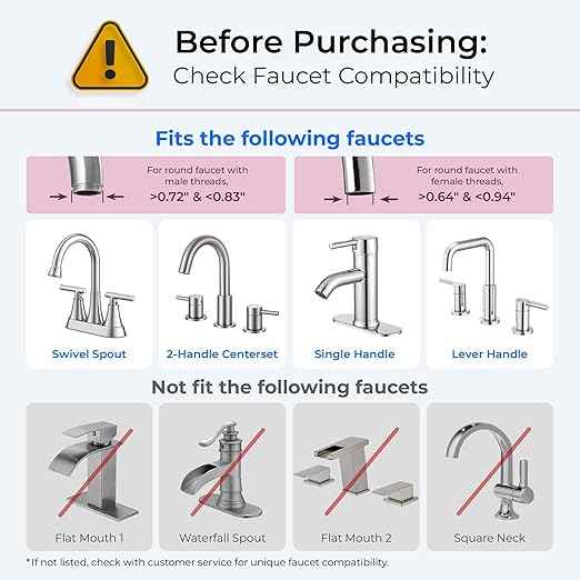 Waterdrop Sink Filter Water Faucet for Skin Care, Bathroom Faucet Filter, 320 Gallons, NSF Certified Water Purifier, 0.01μm Ultra-Filtration System, Reduces Chlorine Lead-Free Material, 1 Filter Pink - AquaVibe