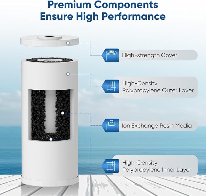PUREPLUS 5 Micron 10" x 4.5" Whole House PP Sediment Resin Composite Water Softener Filter Cartridge for GE FXHTC,GXWH40L,GXWH35F,GNWH38S,Culligan RFC-BBSA,WRC25HD,Pentek RFC-BB,3Pack
