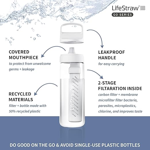 LifeStraw Go Series – BPA-Free Water Filter Bottle for Travel and Everyday use removes Bacteria, parasites and microplastics, Improves Taste, 22oz; Clear