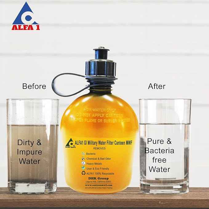 Translucent See-Thru Military Water Filter Canteen, OD Green, 1 Quart/32oz | Built-in Nano Filter | Improves Taste & Odor | Camping, Hiking, Backpacking, Outdoor & Travel