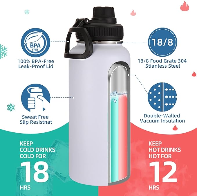 Volhoply 32 oz Water Bottle with Straw Lid & Spout Lid,Insulated Sports Water Bottle,Double Wall Vacuum Stainless Steel Cups,Leakproof Wide Mouth Metal Flask,Keeps Cold or Hot for Travel(White,1)