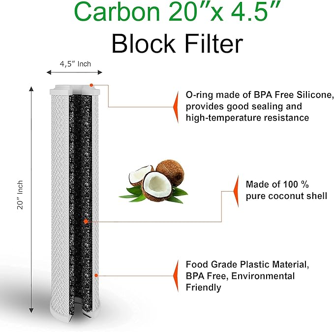 High Capacity Coconut Shell Carbon Block Water Filter 5 Micron Cartridge 4.5" x 20" for Universal Whole House System WELL-MATCHED with CB-45-2005, FC25B, FLTWH2045C02 and PRL-RCL (2 Pack)