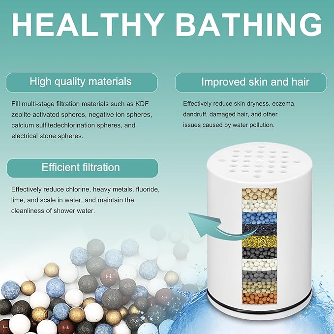 Water Replacement Filter for Shower Head,Compatible with Kitsch Shower Head Cartridge,for Hard Water Remove Chlorine and Harmful Substances.（3 Pack）