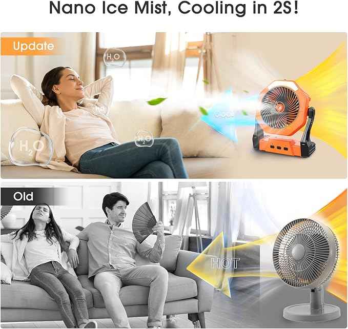 Ausic 10W Solar Fan with Mister, Misting Camping Fan with Solar Panel, Portable Outdoor Fans, 8 Inch Battery Operated Rechargeable Cooling Fans with Water Spray for Travel/Beach/Chicken Coop