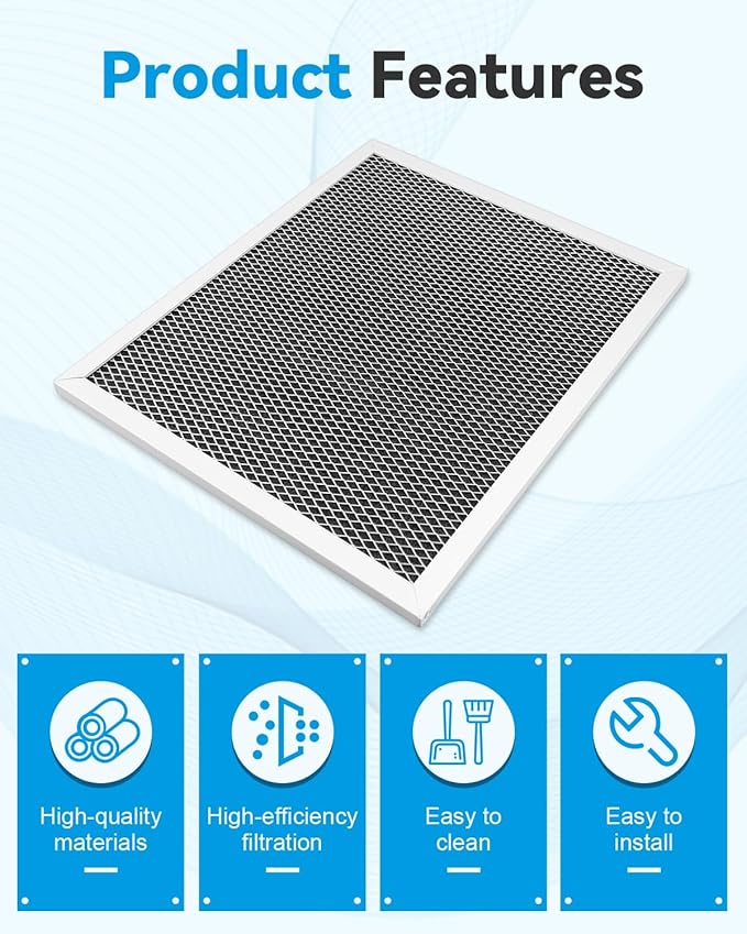 Range Hood Charcoal Filter Replacement Fit for Nutone RLX6100 SL6200H RL6200 SM6500 - AquaVibe