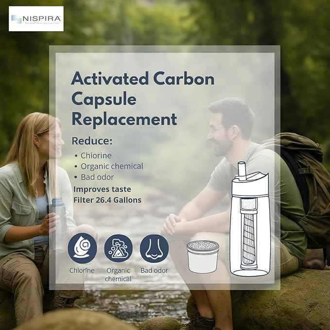 Nispira Carbon Water Filter Replacement Compatible with Lifestraw Go Series, Lifestraw Steel, Lifestraw Universal Water Bottle, 2 Packs