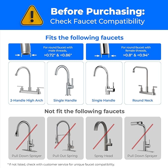 Waterdrop Water Filter for Sink Faucet, NSF Certified Water Purifier, 320 Gallon Tap Water Filter for Kitchen Sink, Reduces Chlorine, Lead-Free Material, Faucet Mount Water Filtration System, 1 Filter