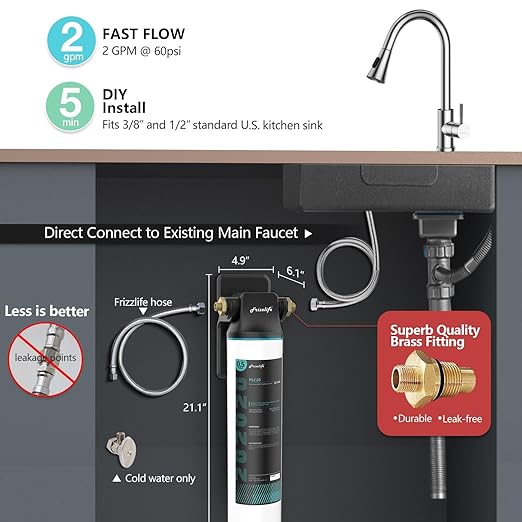 Frizzlife SW20 Under Sink Water Filter System, NSF/ANSI 53&42 Certified, 0.5 Micron Reduces 99.99% Lead, Chlorine, Bad Taste & Odor, Direct Connect Water Filter, With PLC20 Replace Filter