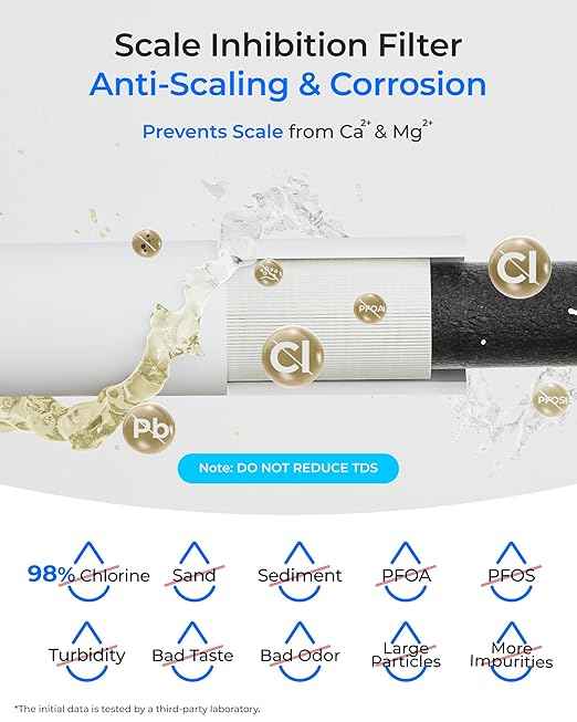 Waterdrop 10UE-SC Under Sink Water Filter for Instant Hot and Cold Water Dispenser System, Anti-Scaling, Reduces PFAS, PFOA/PFOS, Lead, Chlorine, Bad Taste & Odor, 11000 Gallons - AquaVibe