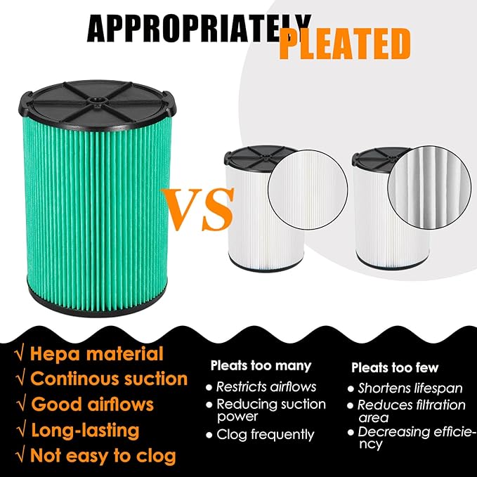 VF6000 Replacement Filter for Ridgid Shop Vacuums 5-20 Gallon, Universal VF6000 Filter Fits Rigid Wet Dry Vac/Husky Shop Vacuum Filter 6-9 Gallon with Foam Sleeves- 1 Pack - AquaVibe