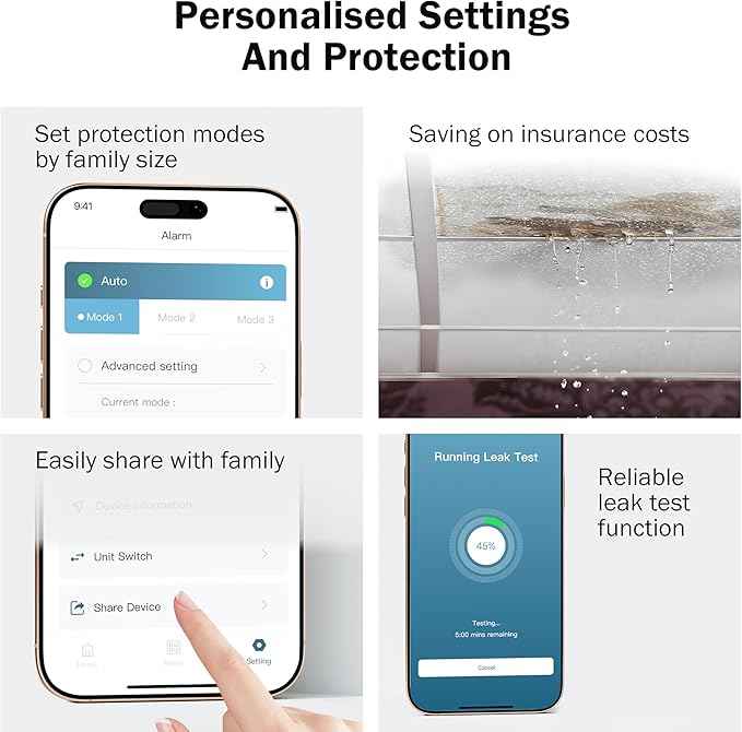 Frizzlife LP365-P Smart Water Monitor and Automatic Shutoff - 0.01 GPM Ultrasonic Micro Leak Detection, Wi-Fi / APP Control, Pressure+Flow Monitoring, 24/7 Water Usage Reports, Fits 1.25" and 1"