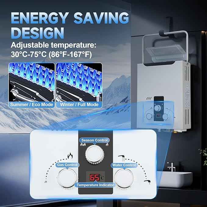 Propane Tankless Water Heater Outdoor, 2.11 GPM 8L, Portable Gas Water Heater with Handle and Digital Display, Instant Hot Water for RV, Cabin, Pet Bathing, Camping