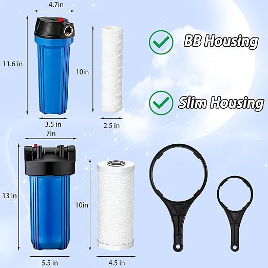 2 Pcs Water Filter Wrench for Big Blue Style Filter Housings 2 Sizes Water Filter Wrench for Whole House Filters, Universal Fit for 4.5''& 2.5'' Width Filters Cartridges