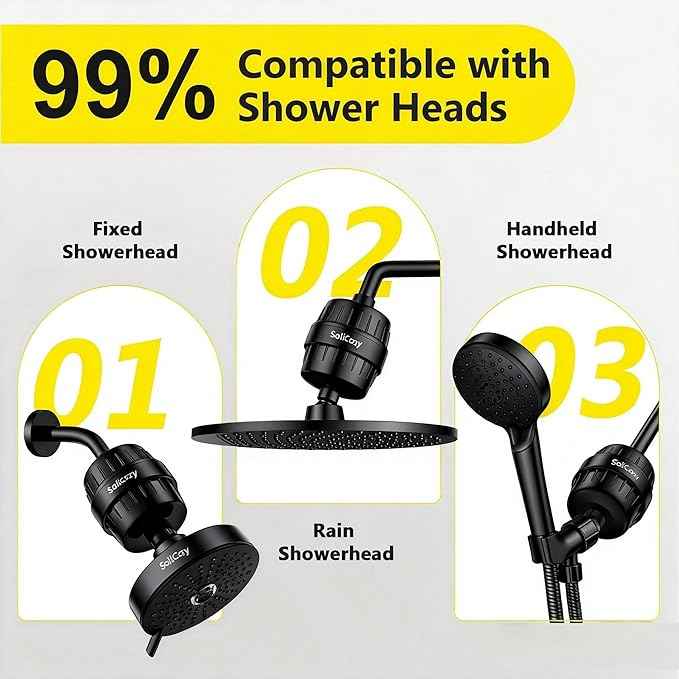 Next-Gen Shower Filter - SoliCozy Shower Water Filter, Water Softener Shower Head Filter, Reduces Dry Itchy Skin, Dandruff, Eczema, and Dramatically Improves The Condition of Your Skin, Hair and Nails