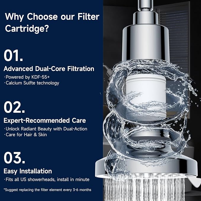 MIKEE Filtered Shower Head, 7 Modes High Pressure Shower Heads with Water Softener Filter Cartridge for Hard Water Remove Chlorine and Harmful Substances,6inch Rain Shower Heads,Chrome