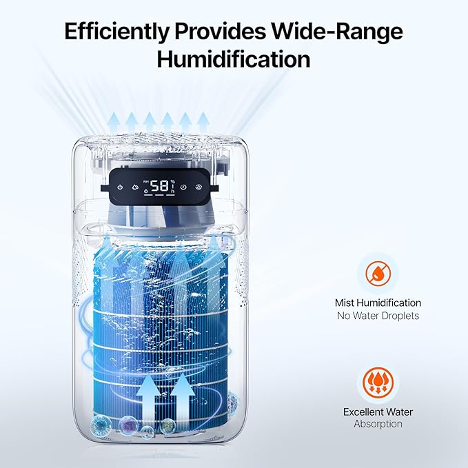 VEVOR Evaporative Humidifier Replacement Filter, 2-Pack, Compatible 5L(1.32G) Model BZT-234 Evaporative Humidifier, Easy to Install for Prolong Filter Life - AquaVibe