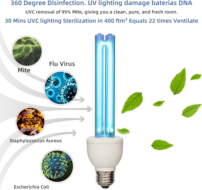 BAIMNOCM UVC Light Bulb, UV Light Bulb 25 Watt, UV-C Lamp 254nm Ozone Free, 1 Count