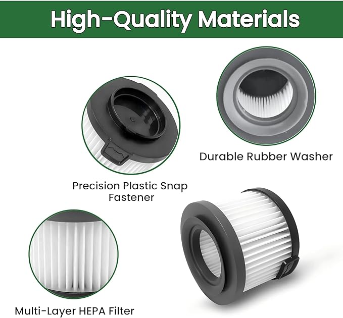 2 Count SF65 Replacement HEPA Filters - Compatible with Simplicity S65/S65S/S65D/S65P Cordless Stick & Handheld Vacuum Cleaners - AquaVibe