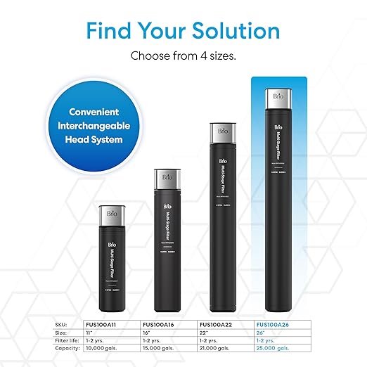 Brio 26" Under Sink Water Filter System for Kitchen & Bathroom Faucet | 3-Stage Single Housing 0.5 Micron Filters PFAS, Chlorine, Lead, Mercury+ | 25,000 Gallons/2 Years | NSF/ANSI 42 & 372 Certified