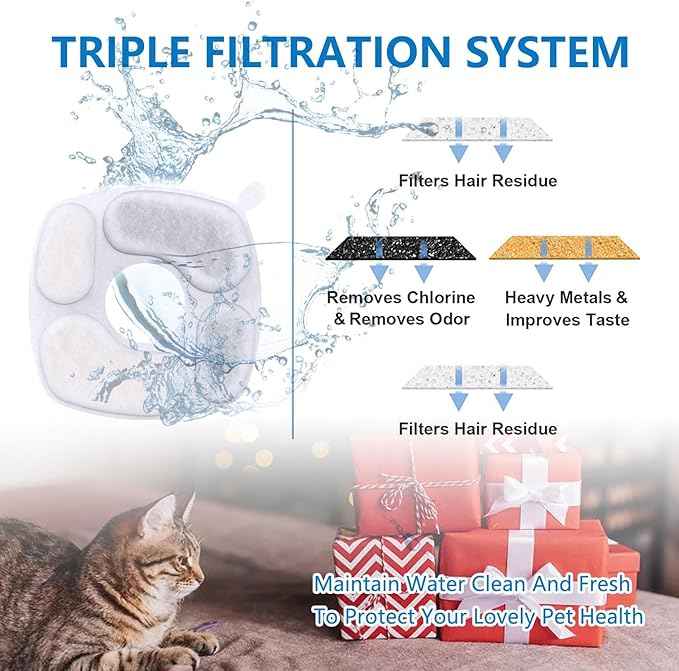 40 Pack Filters compatible with Veken Cat Water Fountain 95oz/2.8L Dog Pet Water Dispenser Filter Replacement (20 Carbon Filters+20 Pre-Filter Sponges)