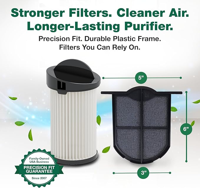 Think Crucial Replacement Vacuum Filter – Compatible with Eye-Vac Part & EV-EF Exhaust Filter & Part # EV-PMF Pre-Motor Filter – Fits Eye-Vac Professional Units - AquaVibe