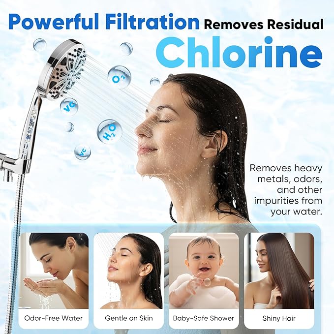 Handheld Shower Head, High Pressure Showerhead with 10 Spray Modes, 59" Stainless Steel Hose & Adjustable Bracket, Easy-Clean Nozzles, Replaceable Filter Cartridge, DOE Compliant (10 CFR §430.32)