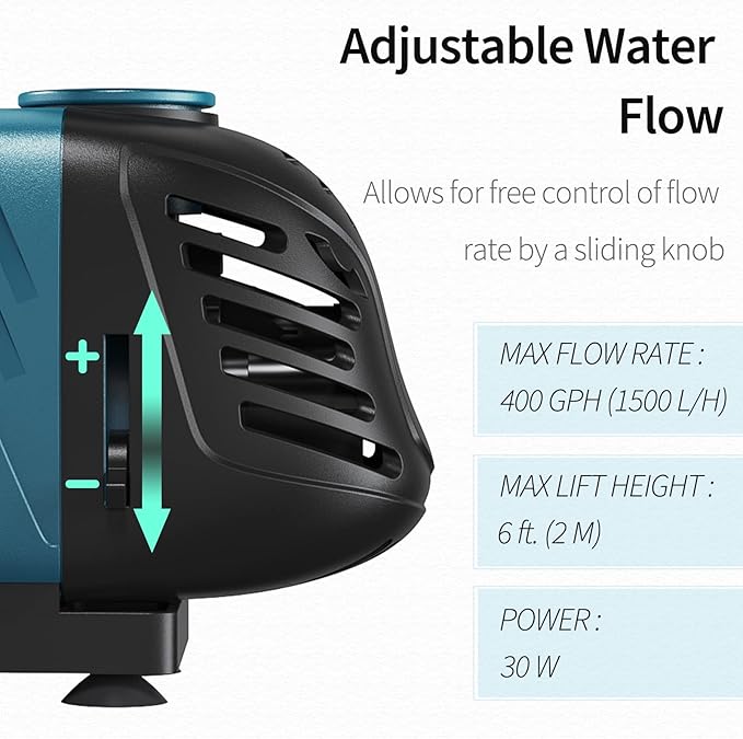 Uniclife Aquarium 400 GPH Submersible and Inline Water Pump 30W 6ft High Lift AC 120 V Quiet Adjustable Return Pump with 6 ft. Power Cord for Fish Tanks Pond Waterfalls Fountains Sumps and Gardens - AquaVibe