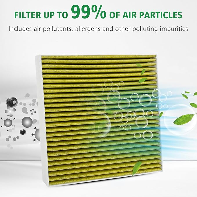 2PCS Cabin Engine Air Filter JM134 JM1722 Kit Fits for 2016-2022 Pilot, 2017-2025 Ridgeline, 2019-2025 Passport, 2016-2020 MDX 3.5L/3.0L, Replacement for 17220-5J6-A10, CA12061, CF10134