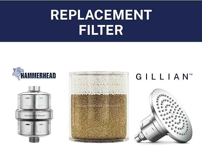 HammerHead Showers® Solid Metal Shower Head Filter Replacement Cartridge – High Output KDF Shower Filter, Targets Chlorine and Heavy Metals – (1 Pack)