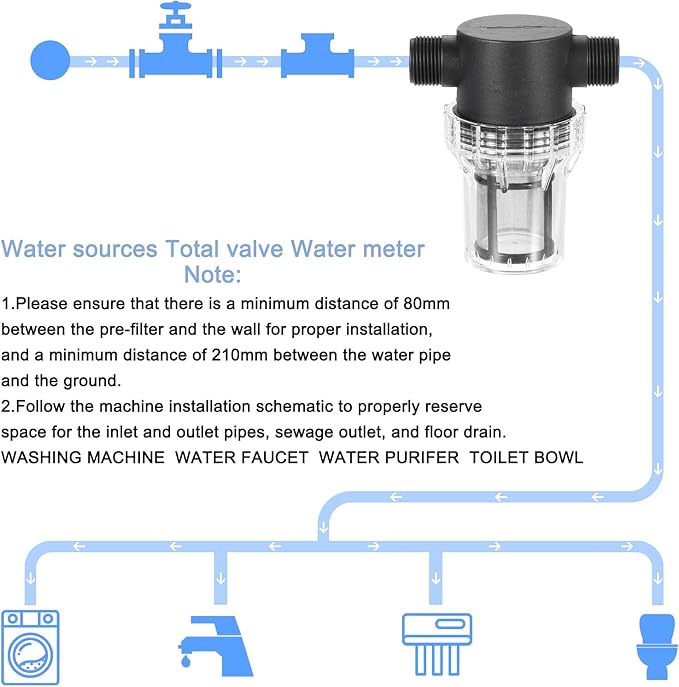 uxcell Pressure Washer Filter 3/4" NPT Female Thread, Inline Mesh Strainer Attachment, Outlet for Pipe Strainer, Stainless Steel Screen with Sealant Tape (Size:80 Mesh) - AquaVibe