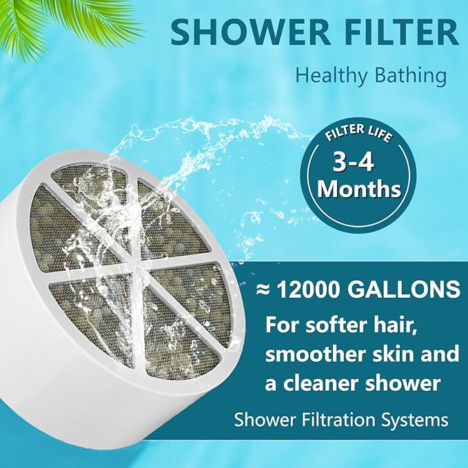 Bath Filter Compatible with SHLLKTTRY&JUSTOWE&NIROKET&CUOLL&Fitespot Bath Ball Replacement Cartridge,for Hard Water - Filters Chlorine -4 Pack