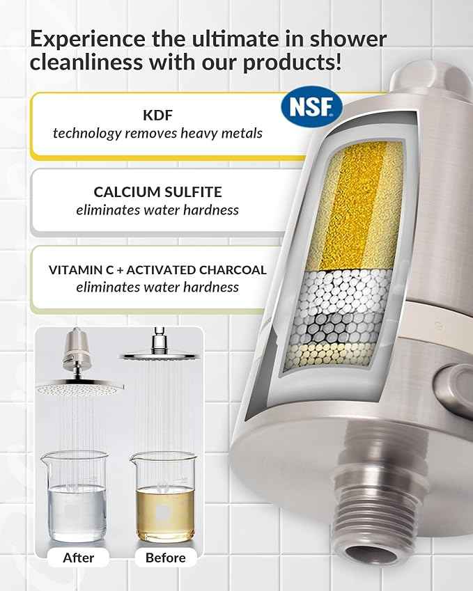 Hard Water Shower Filter - Removes Chlorine, Heavy Metals & Scale - KDF Technology for Softer Skin & Hair - Fits Most Rain & Handheld Showerheads - (Brushed Nickel)