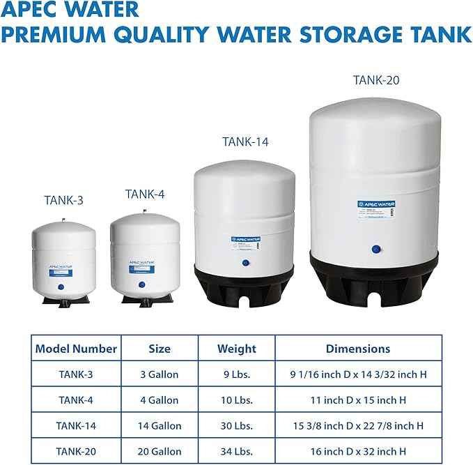 APEC TANK-20 20 Gallon Pre-pressurized Reverse Osmosis Water Storage Tank