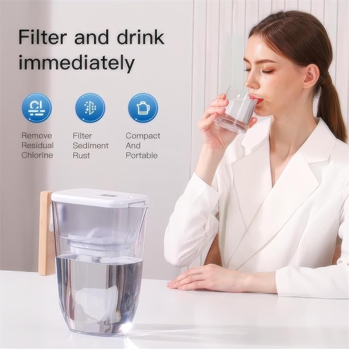 Replacement for Waterdrop Pitcher Filtration System, Reduces PFAS, PFOA/PFOS, Chlorine, Clean Water in Seconds, Last Up to 3 Months or 200 Gallons (Pack of 1)