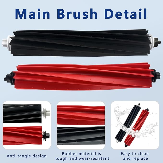 Replacement Accessories Kit Compatible with Roborock Q5 Max+/ Q5 Pro/ Q5 Pro+/ Q5 DuoRoller+/ Q8 Max/ Q8 Max+ Plus Vacuum Robot, Main Brushes, 2 Side Brushes, 2 HEPA Filters,2 Bags,2 Rags,Tools - AquaVibe