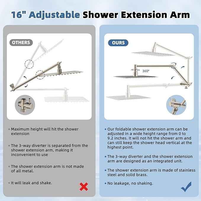 12” All Metal Rain Shower Head, High Pressure Rainfall Shower Head with Handheld Showerhead, 5“ Handheld Spray Powerful Clean 10-Mode, 16" Stainless Steel Adjustable Extension Arm, Brushed Nickel