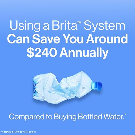 Brita Large Water Filter Pitcher for Tap and Drinking Water with SmartLight Change Indicator, Includes 1 Standard Filter, BPA-Free, Lasts 2 Months, 10-Cup Capacity, Bright White