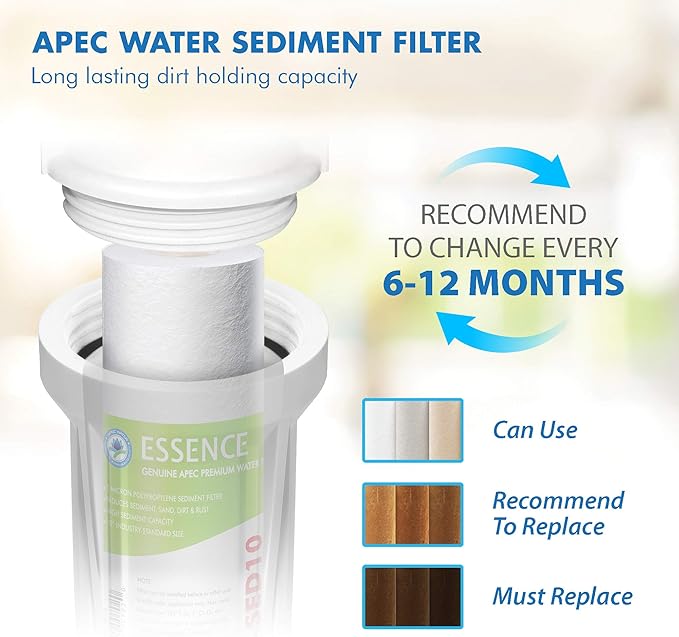 APEC Water Systems FILTER-SET-ES High Capacity Replacement Pre-Filter Set For Essence Series Reverse Osmosis Water Filter System Stage 1-3