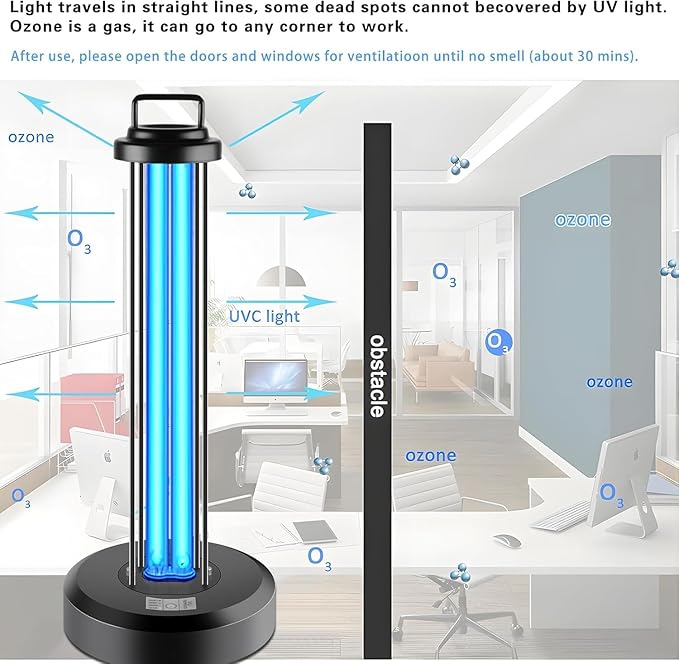 38W UV Light Sanitizer with 1 Spare Bulb, Ultraviolet Lamp with Remote Control for Home, Office School, Hotel.99.99% UVC Cleaning Portable Lamp, 3-Gear Timer 15/30/60 Minutes 110V with Ozone