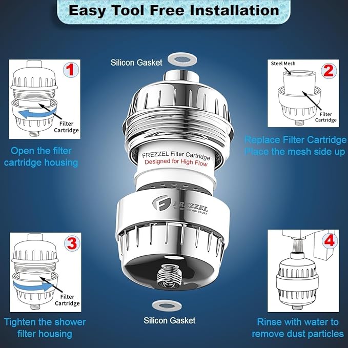 4-Pack 17-Stage Shower Filter Replacement Cartridges, Universal Fit for Most Shower Head filters, Hard Water Filter for Shower with Vitamin C Blocks Toxins