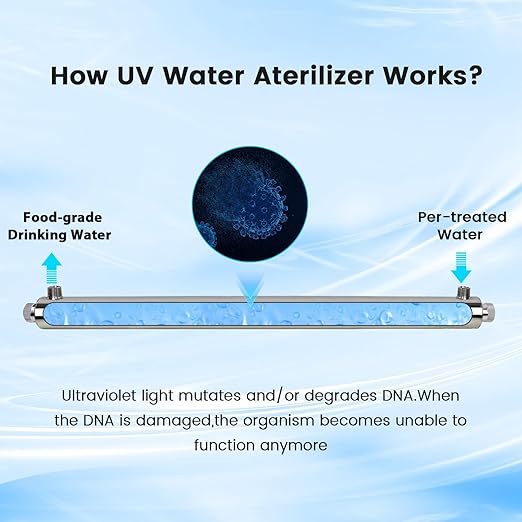 12 GPM Whole House UV Water Filter，uv Light Water Purifier with 1 Extra UV Tube， 55W Ultraviolet Purifier for RO Systems, 3s to Fill a 200ml Water Cup