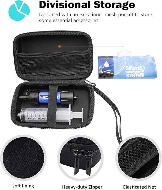 ProCase Water Filter Case for Sawyer Products Mini Water Filtration System, Hard Carrying Case Shockproof EVA Storage Case for Drinking Straw, Squeeze Pouch and Other Accessories - Black