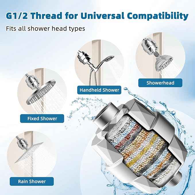 iFealClear 20-Stage Shower Filter, High Output Shower Head Filter for Hard Water, Remove Chlorine and Fluoride, Reduce Dry Itchy Skin and Eczema, Consistent Flow Shower Water Filter, Chrome