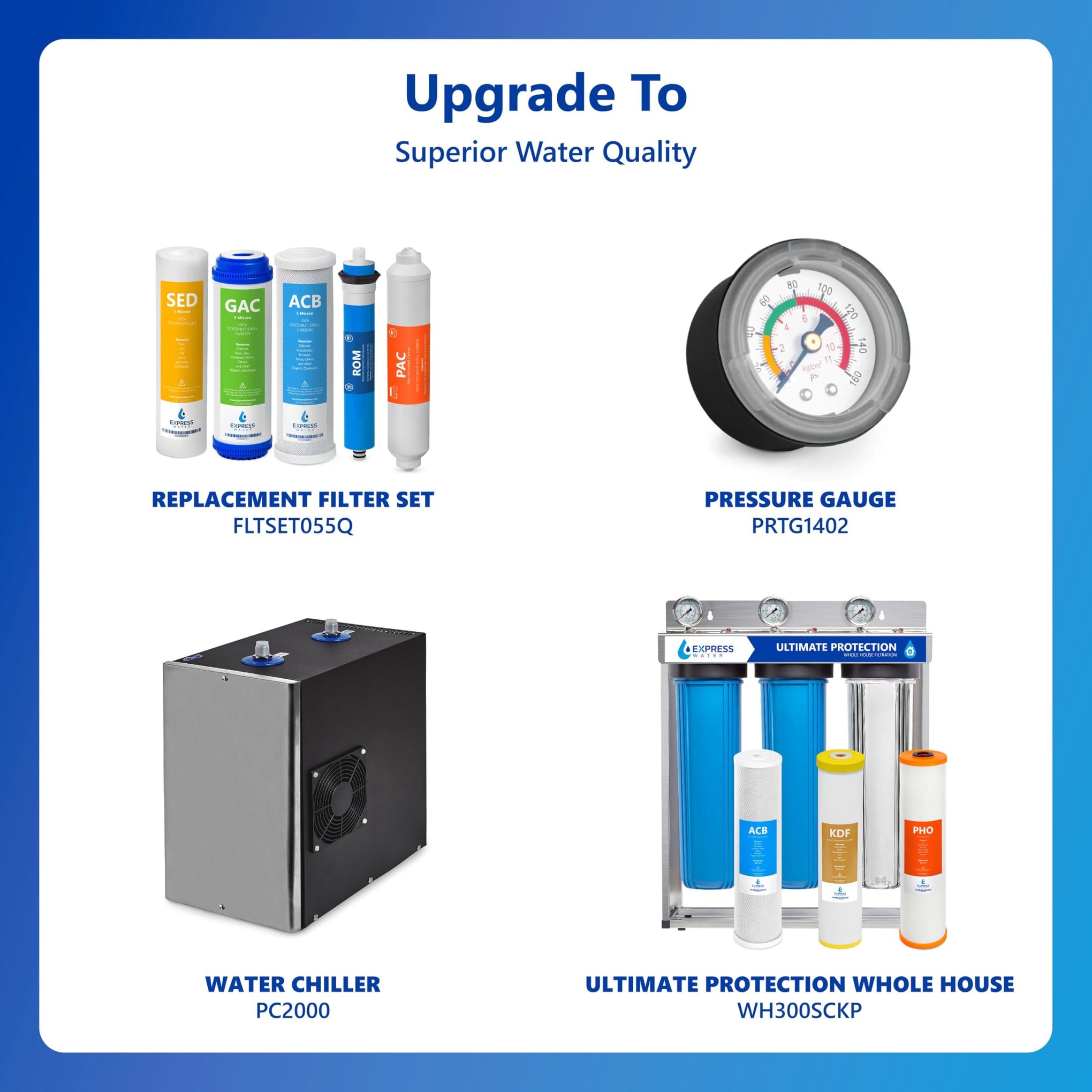 RO5DX, 5-Stage Under Sink Reverse Osmosis System, 50 GPD