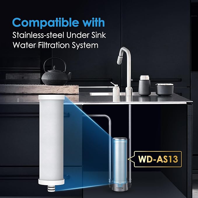 Waterdrop WF13 Under Sink Replacement Water Filter, Replacement for AS13/BS13/AP13, NSF/ANSI 42 Certified, No Drilling Required, 6 Stage Under Sink Water Filter, Reduce PFOA/PFOS, Lead, Chlorine