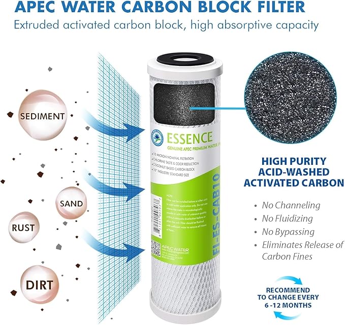 APEC Essence Series Alkaline Replacement Filter Kit for ROES-PH75 Reverse Osmosis System, 6 Stage RO Filter Set with RO Membrane and pH Remineralization Filter, 75 GPD Under Sink System