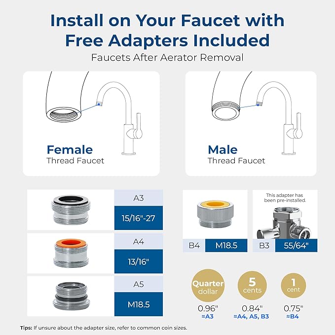 Waterdrop Water Filter for Sink Faucet, 360° Rotating Stainless Steel, NSF Certified Water Purifier for Kitchen Sink, 12 Months Long Lasting Tap Water Filter, Reduce Chlorine, 4 Filters