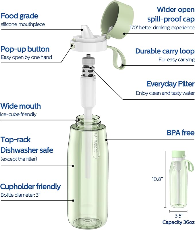 PHILIPS Filtered Water Bottle, BPA-Free Tritan Plastic Water Bottles, Replaces 450 Plastic Water Bottle with Reusable GoZero Everyday Water Filter, Portable Filtering Bottle for Travel, 36oz, Green
