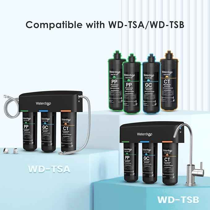 Waterdrop TSA 3-Stage Replacement Water Filter, 𝟏 𝐘𝐞𝐚𝐫 𝐂𝐨𝐦𝐩𝐨 𝐏𝐚𝐜𝐤, Replacement for Waterdrop TSA & TSB 3-stage Under Sink Water Filtration System, 2PP+GC+CT