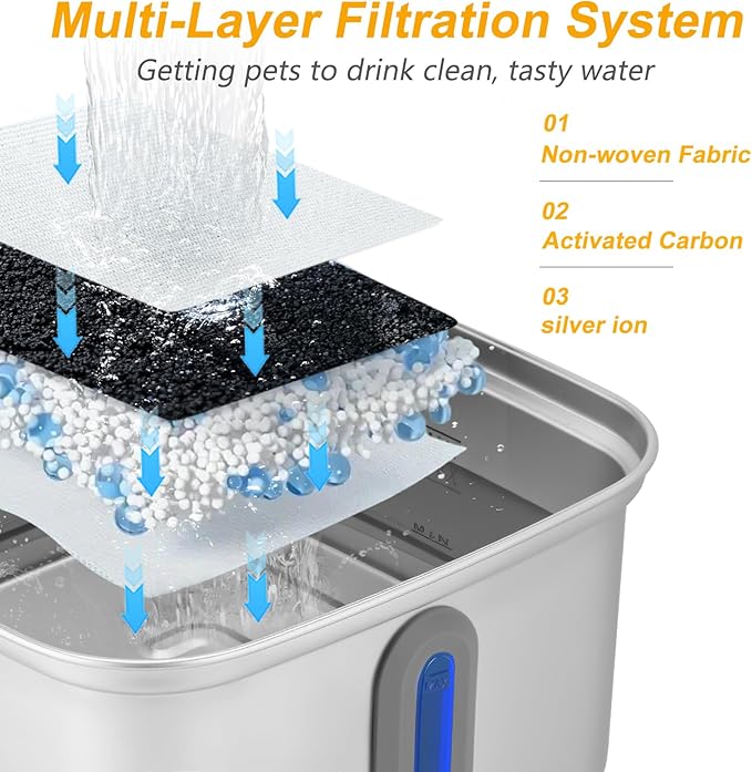 Stainless Steel Cat Water Fountain, 101oz/3L Automatic Pet Water Fountain, Dog Water Fountain for Cats, Small Dogs (The Set Only Include Official 8 Packs Replacement Filters & Sponges)